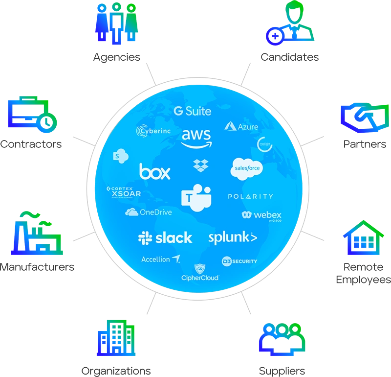 IVX Globe Web