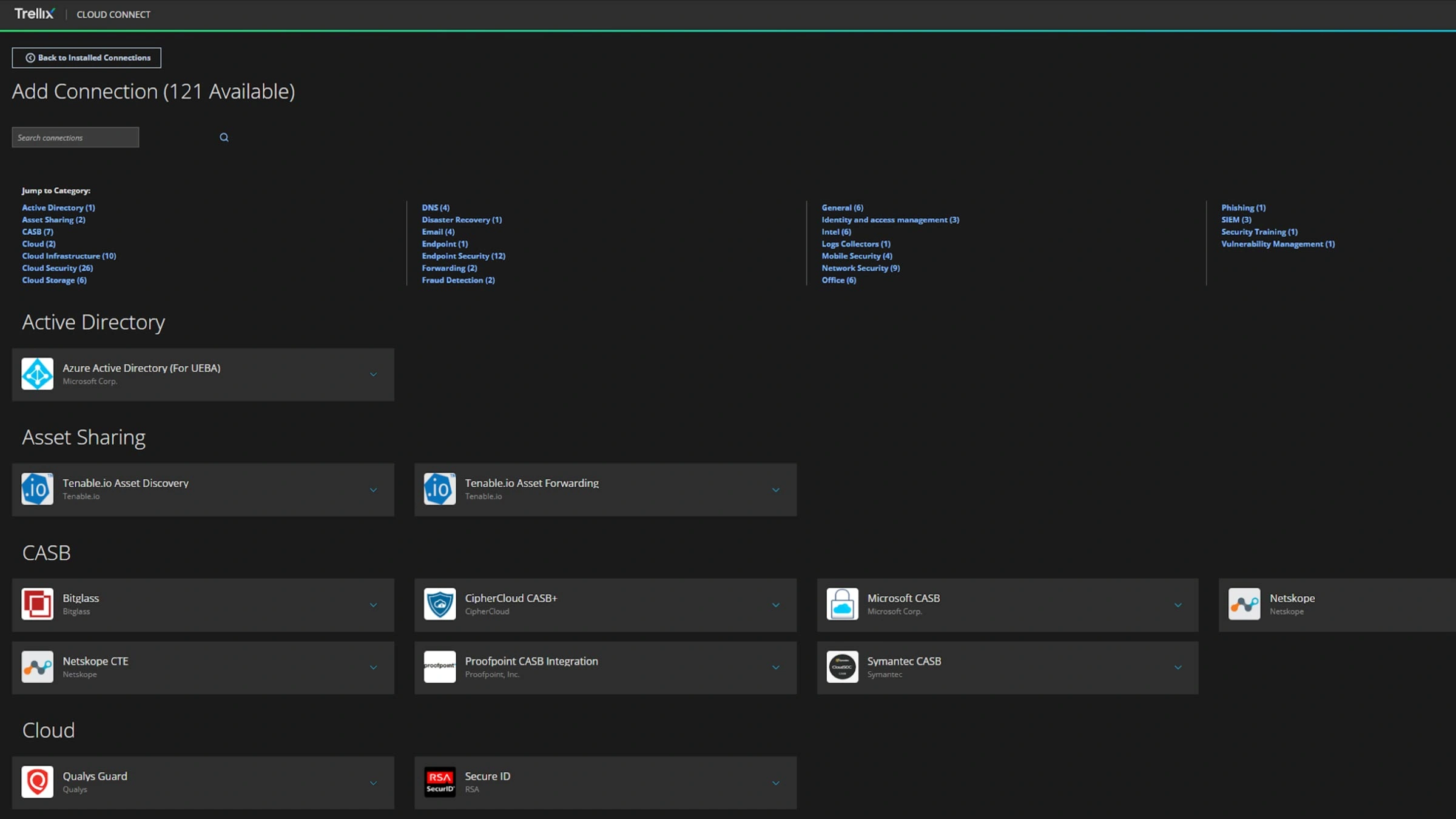 Breadth of Integration