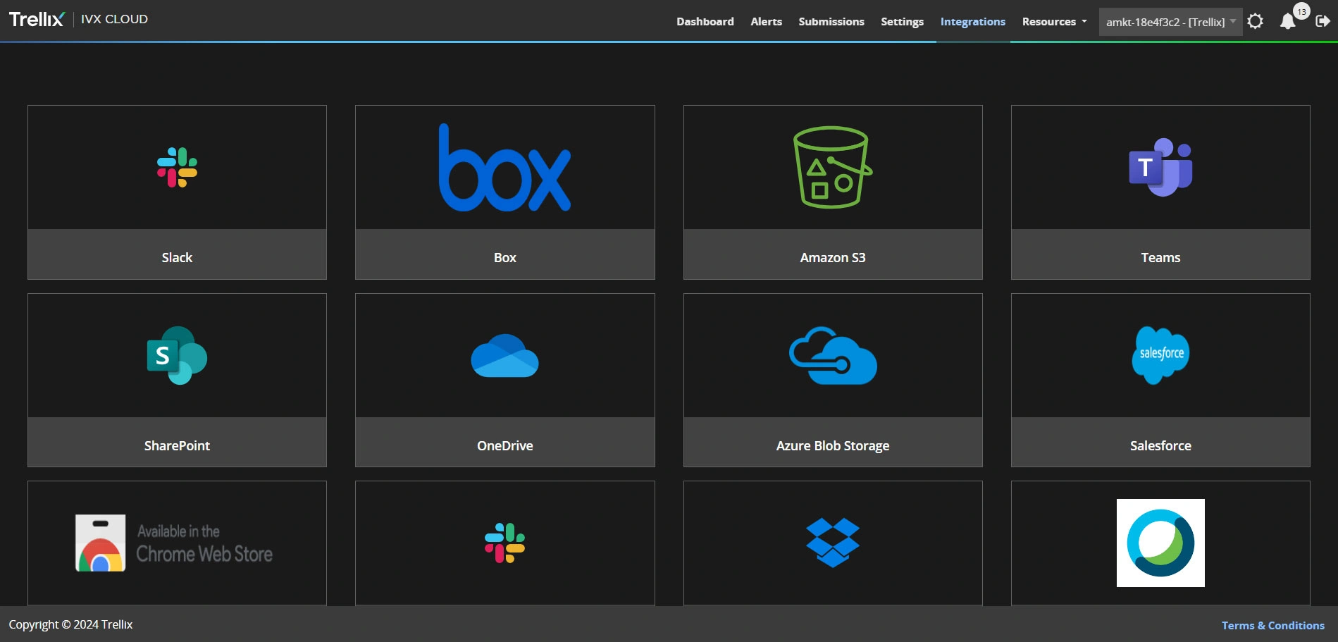 Dashboard Full Screen
