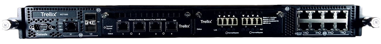 Trellix NS 7500